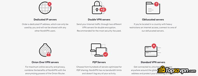 Avast VPN VS NordVPN: Recursos do Nord.