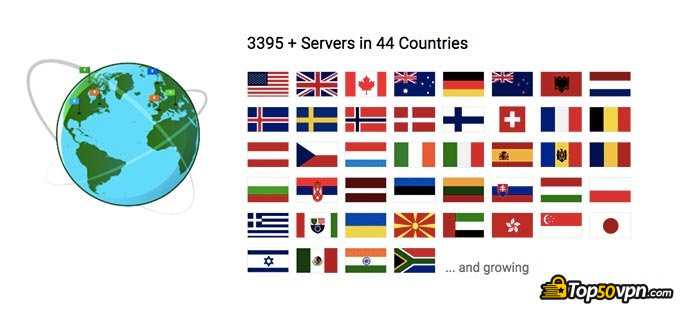 NordVPN VS PIA: servidores PIA. NordVPN VS PIA: servidores PIA.