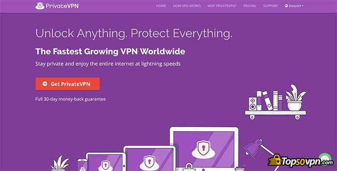 Resenha Private VPN